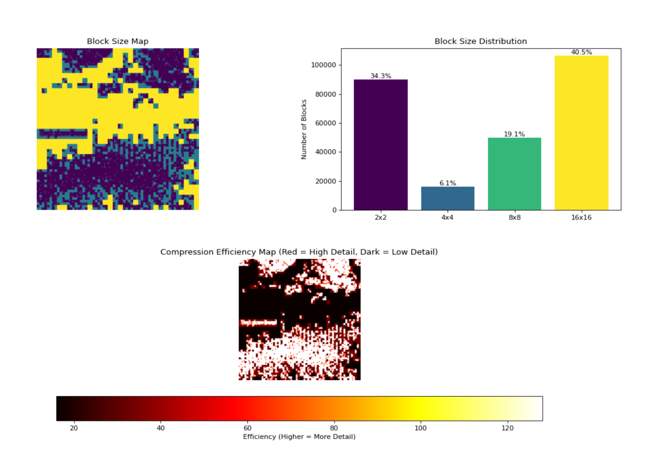 Reconstruction comparison 2
